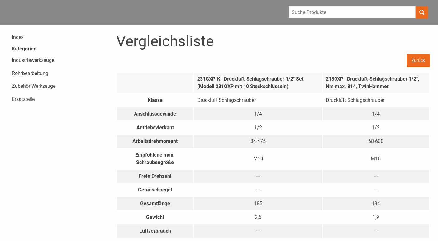 PIM: Produktvergleich über Eigenschaften