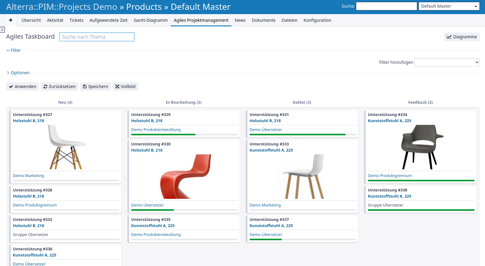 Kanban-Board mit Aufgaben aus PIM im Projektmanagementsystem